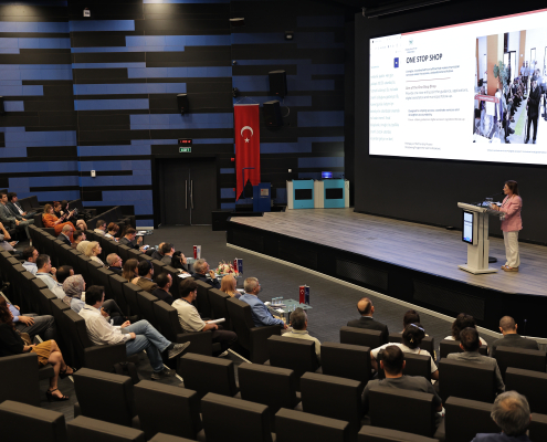 B40 Smart Cities and Digital Transformation Working Group Meeting Held in Istanbul -